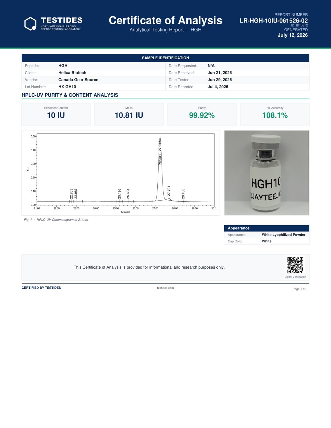Certificate of Analysis &mdash; HGH (Somatropin) White Cap