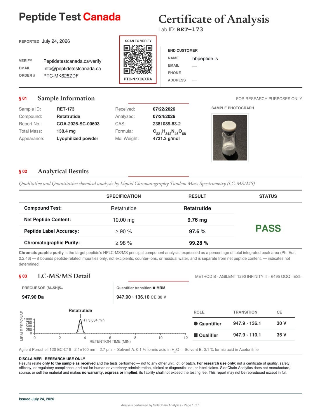 Certificate of Analysis &mdash; Retatrutide